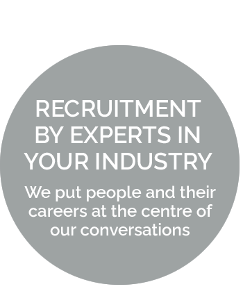 Digital Recruitment London